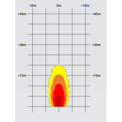 Lampa patrata - Lumina de lucru cu 5 LED-uri Lampa patrata - Lumina de lucru cu 5 LED-uri
